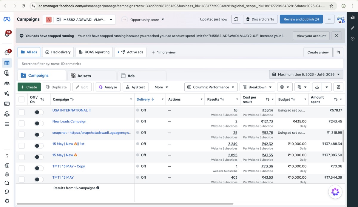 Meta Ads Manager campaign list showing website subscribe results at scale